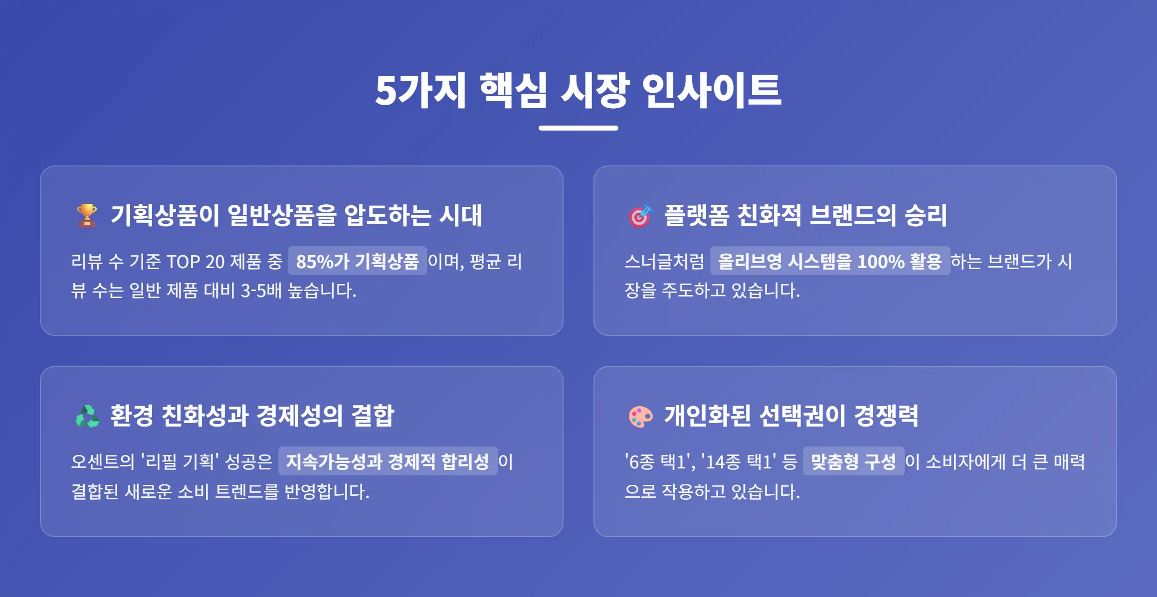 핵심 시장 인사이트