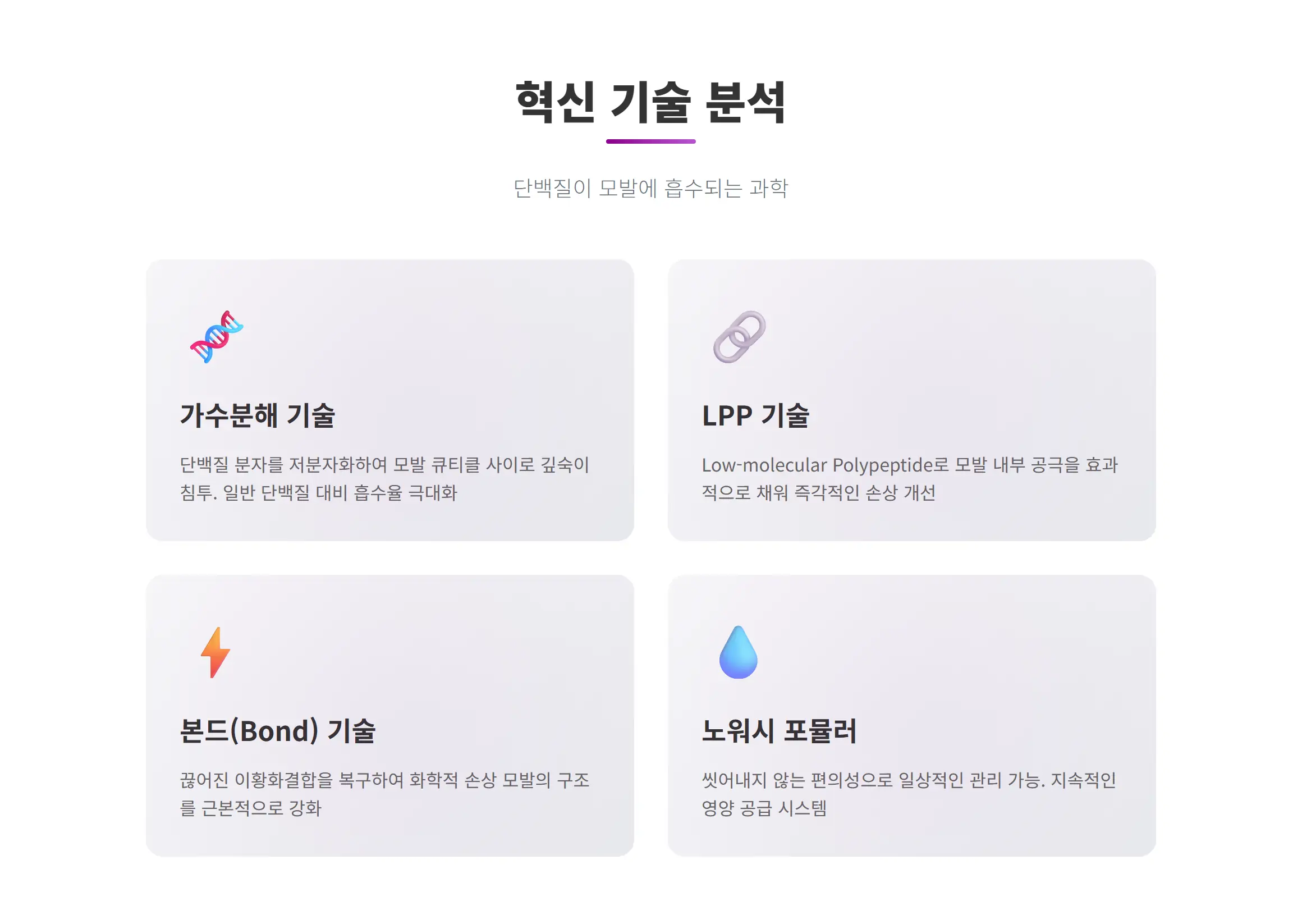 혁신 기술 분석