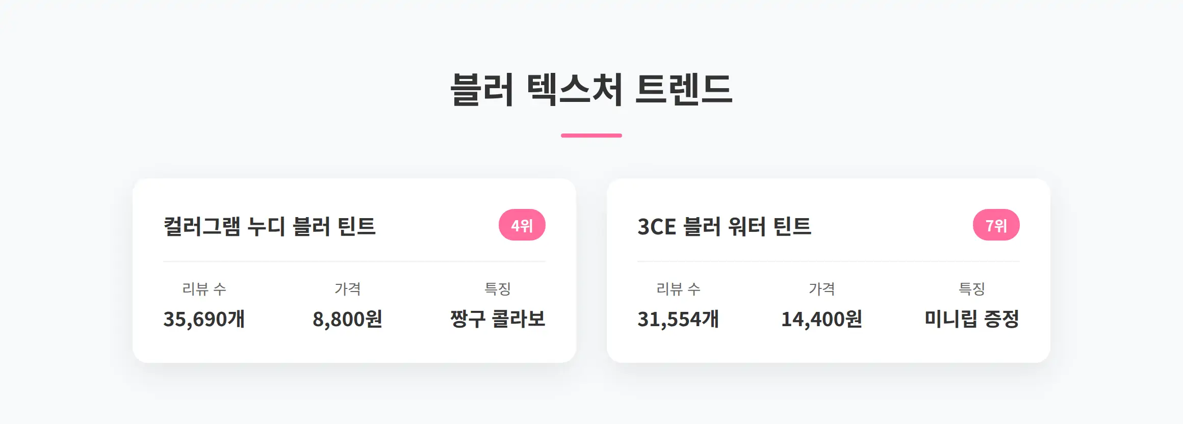 블러 텍스처 트렌드