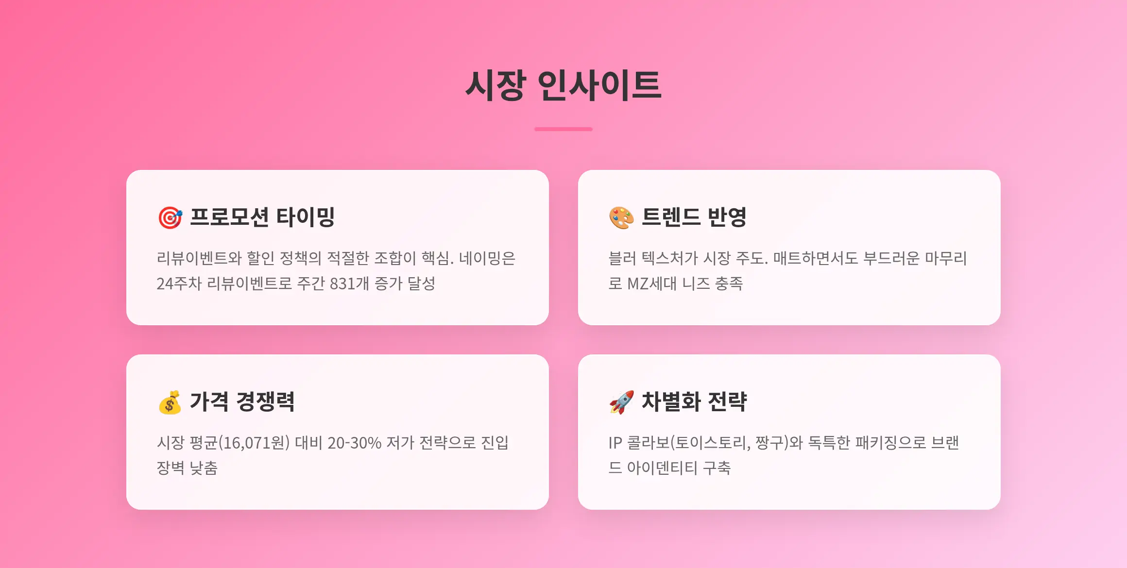 시장 분석 인사이트