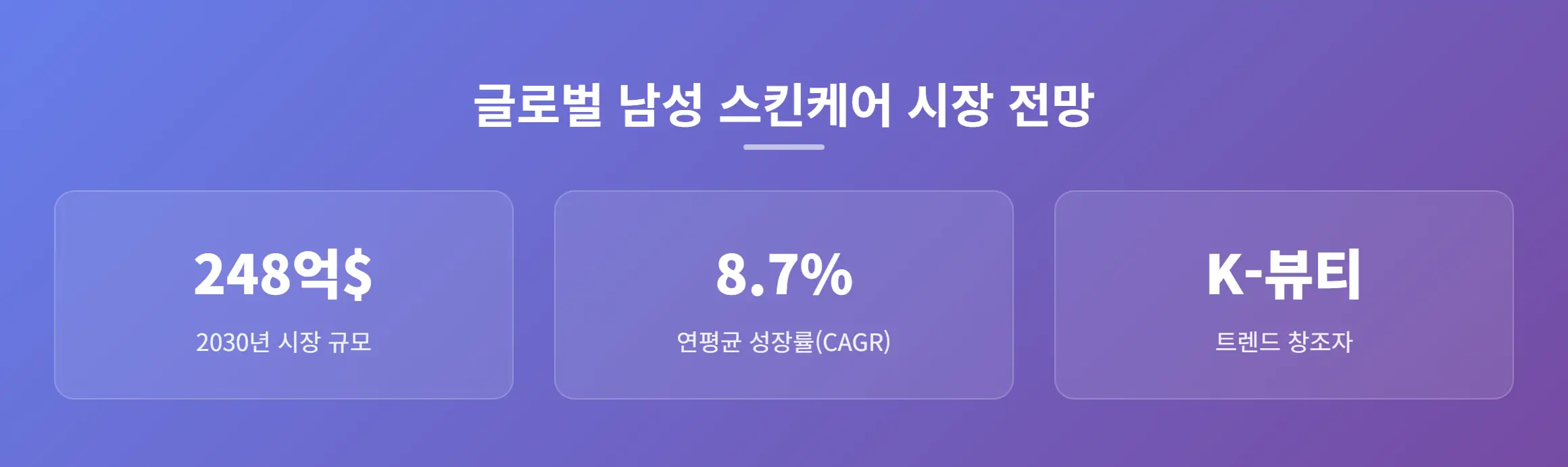 글로벌 트렌드