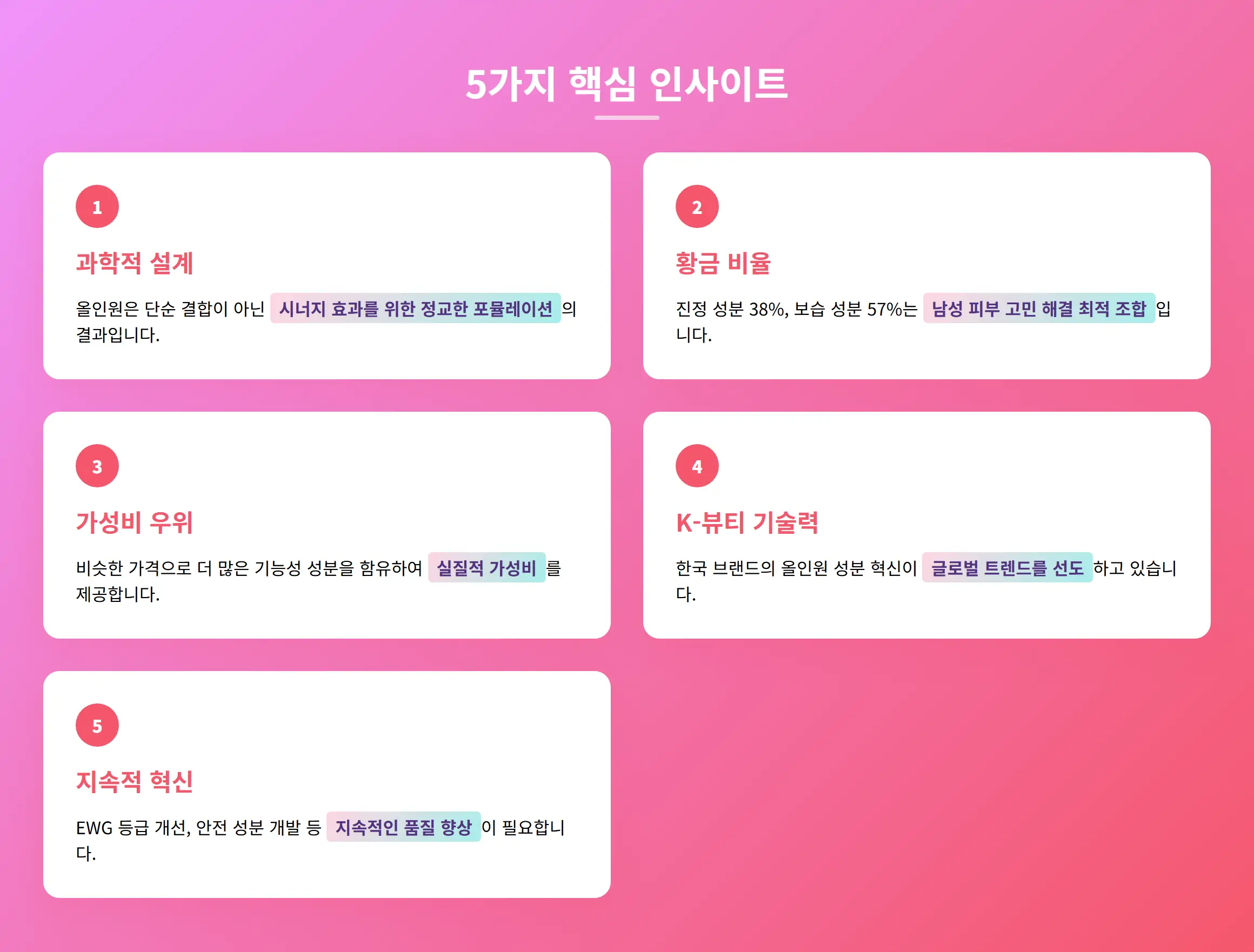 핵심 인사이트