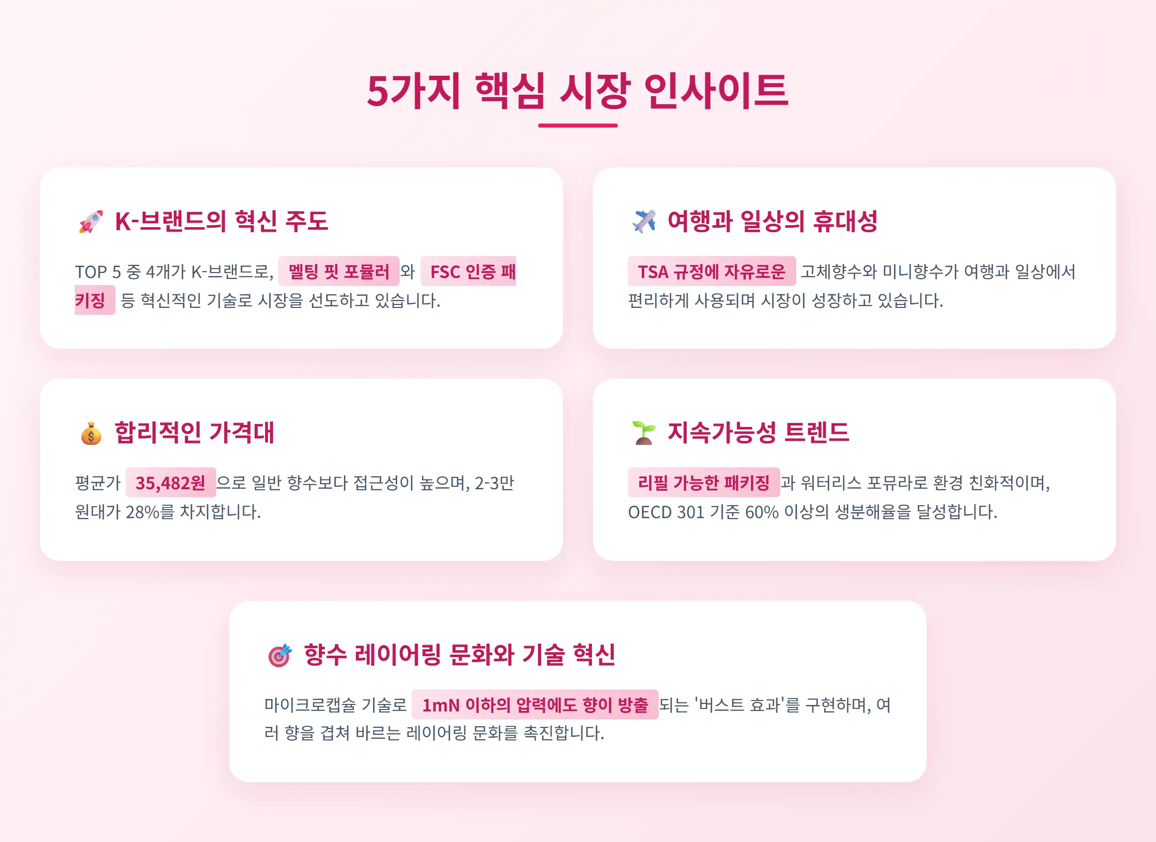 핵심 인사이트