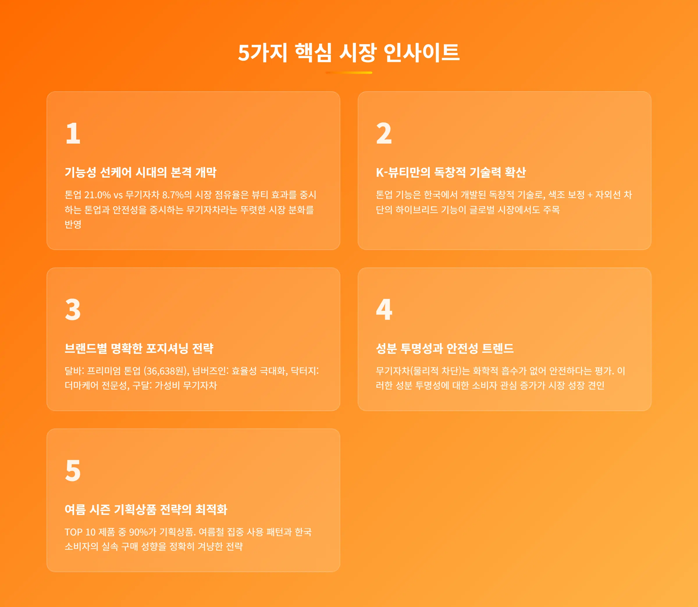 핵심 인사이트