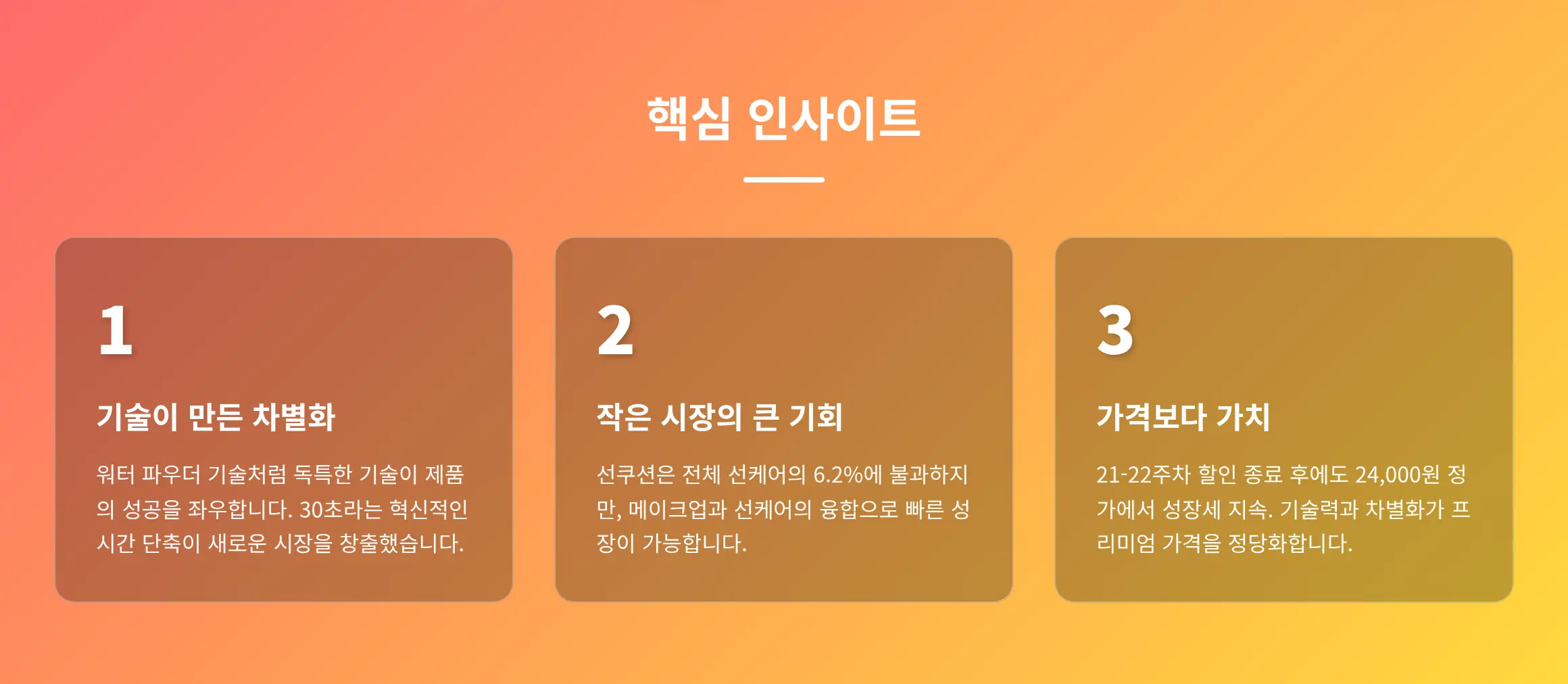 선쿠션 시장 인사이트