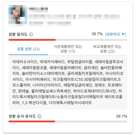 성분 일치도 분석 결과 2