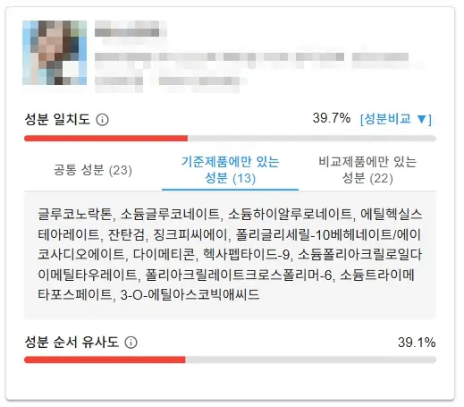 성분 일치도 분석 결과 3