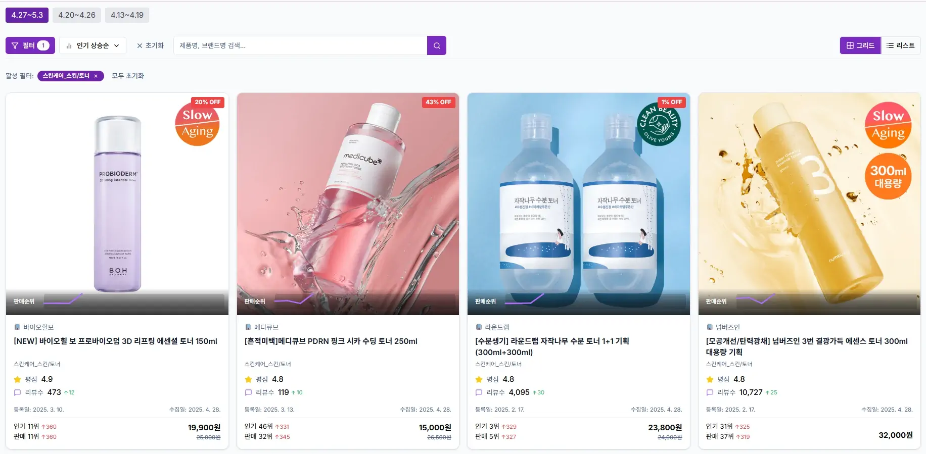 스킨/토너 인기 상승 TOP10 제품 그리드 뷰