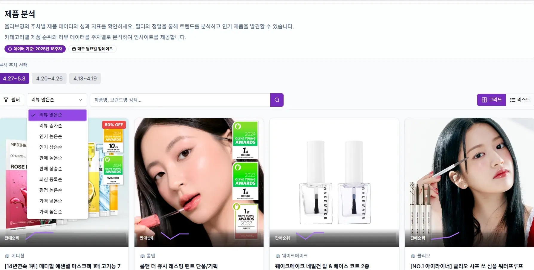 트렌드 분석 대시보드